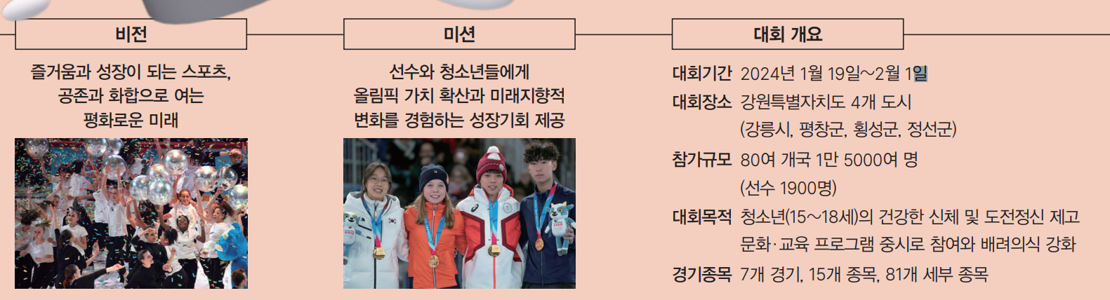 대회 개요