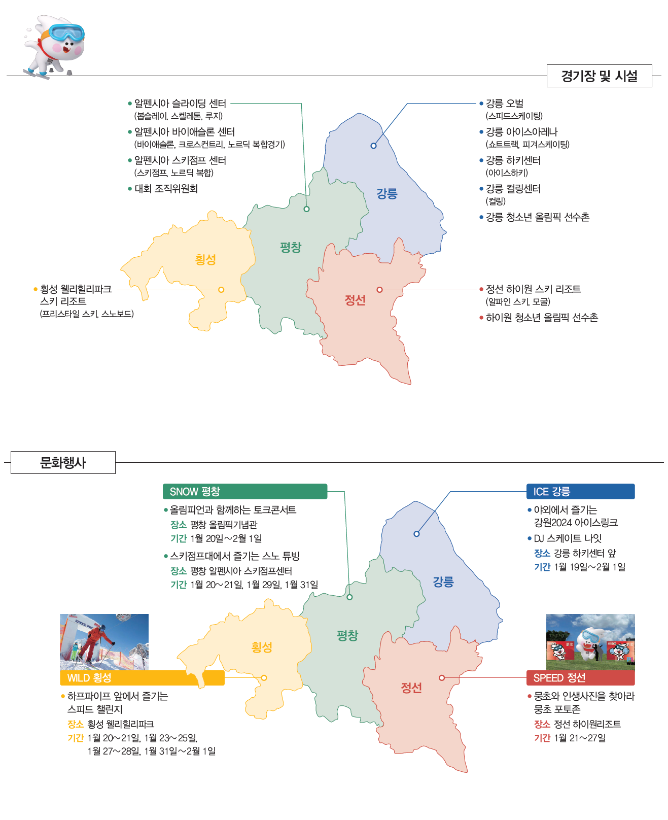 2024 강원 동계청소년올림픽대회