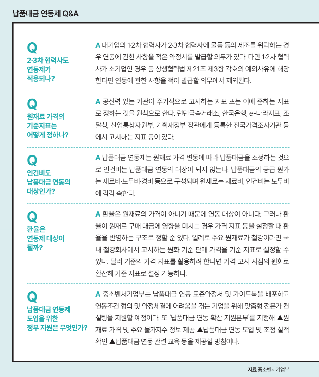 자료 중소벤처기업부