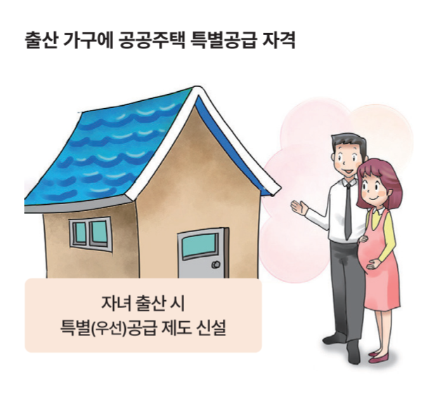 출산 가구에 공공주택 특별공급 자격