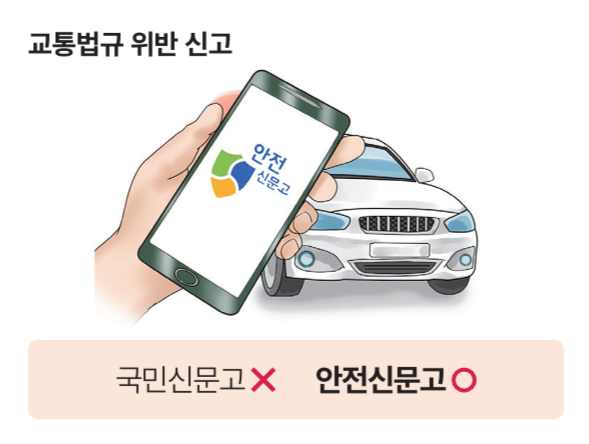 교통법규 위반 신고