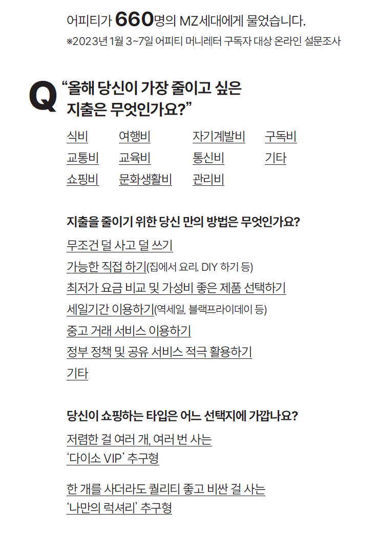 ※2023년 1월 3~7일 어피티 머니레터 구독자 대상 온라인 설문조사