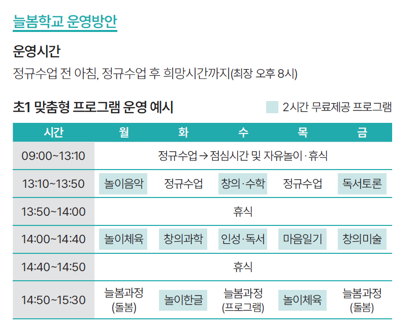 늘봄학교 운영방안