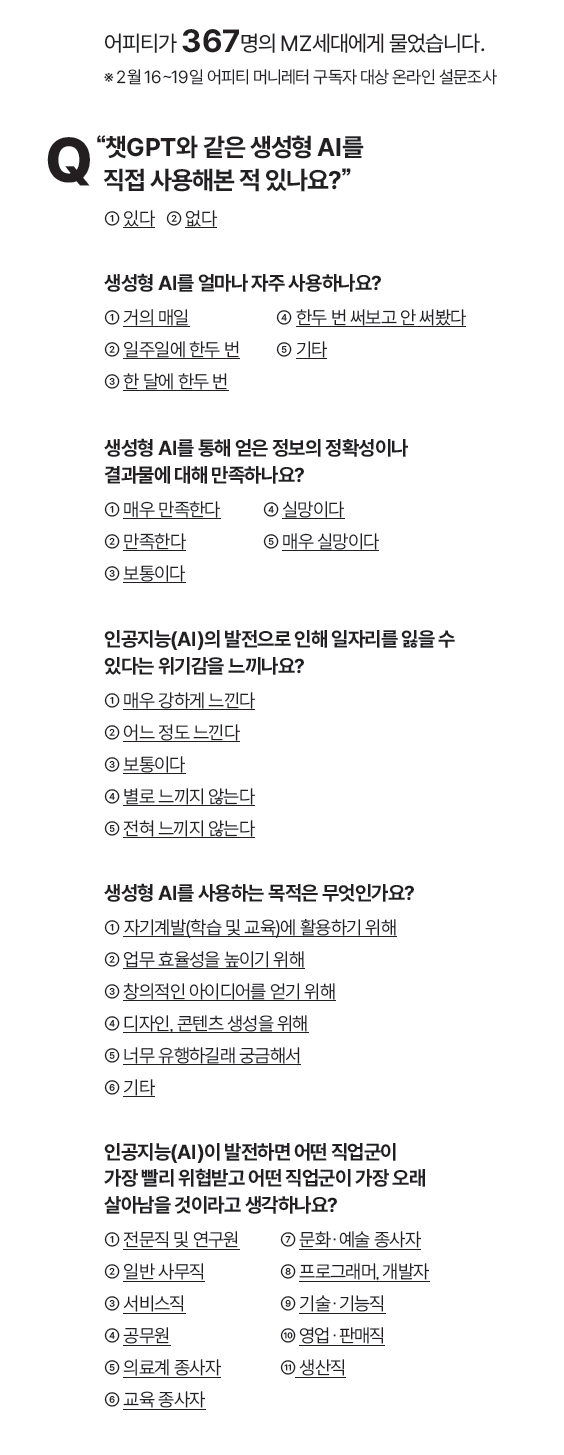 ※ 2월 16~19일 어피티 머니레터 구독자 대상 온라인 설문조사