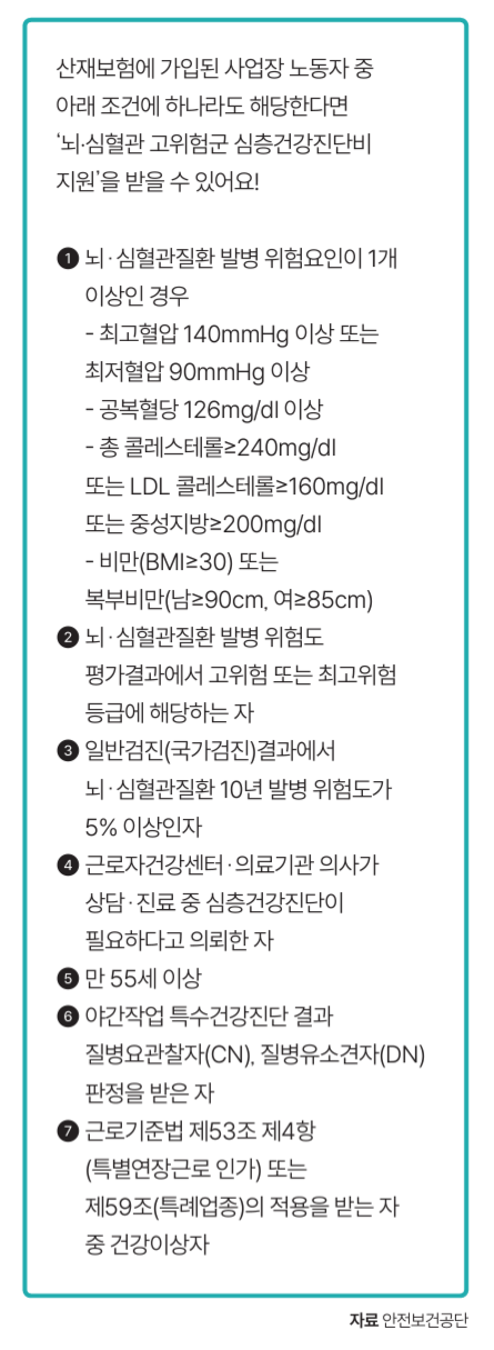 자료 안전보건공단