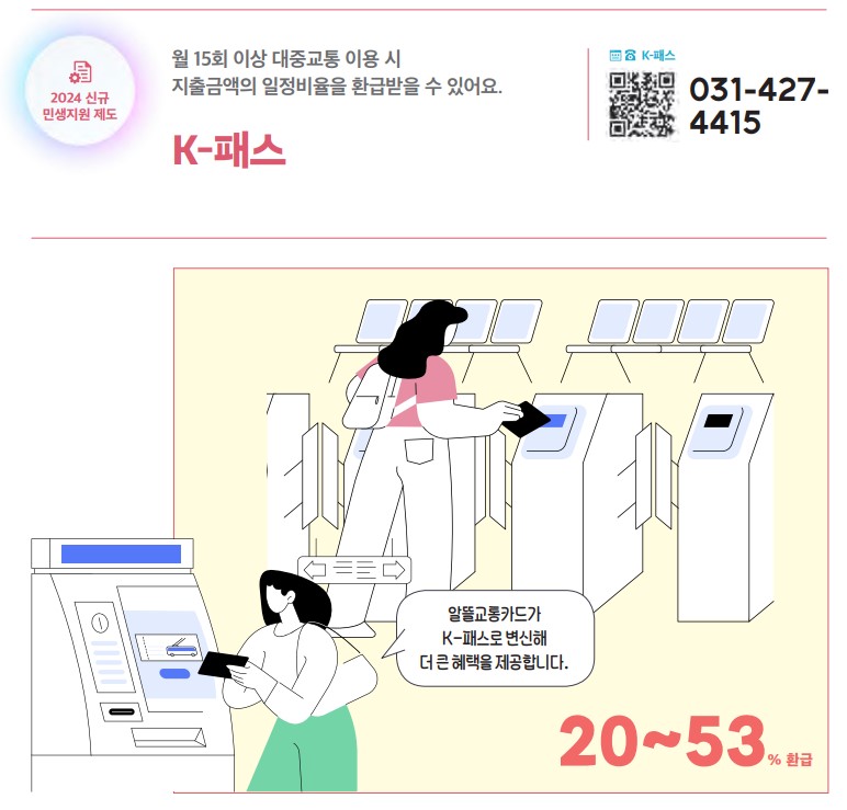 K-패스 알뜰교통카드가 K-패스로 변신해 더 큰 혜택을 제공합니다.