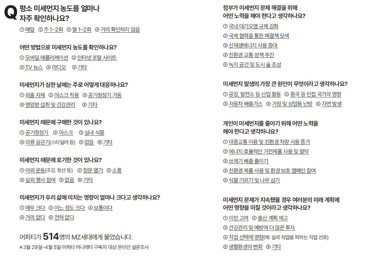 (MZ세대 참여자 514명 대상)