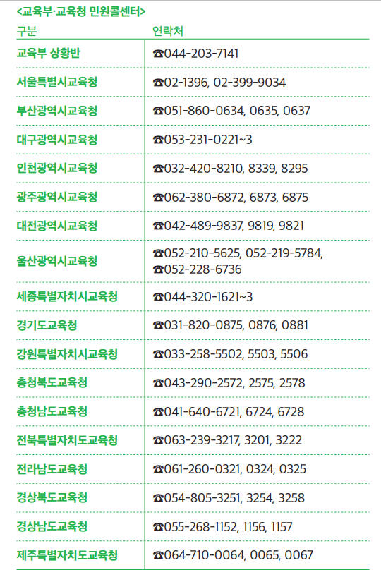 교육부·교육청 민원콜센터 안내