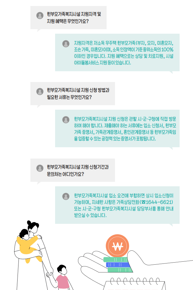 한부모가족복지시설 지원에 대한 자주 묻는 질문