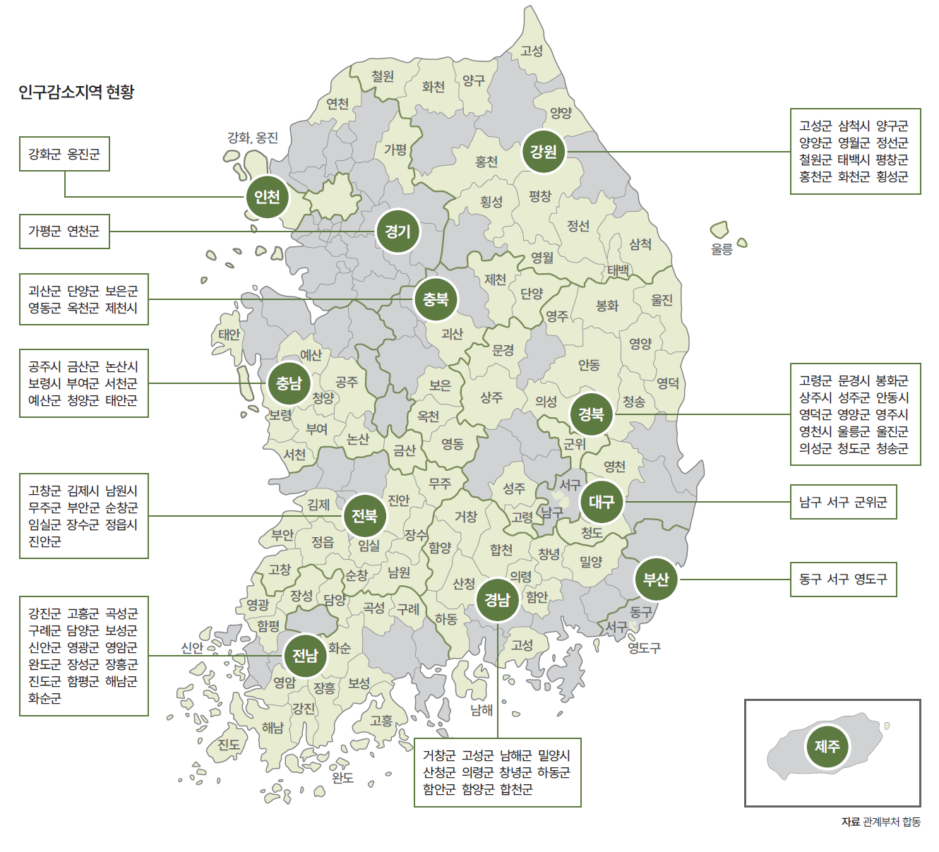 자료 관계부처 합동