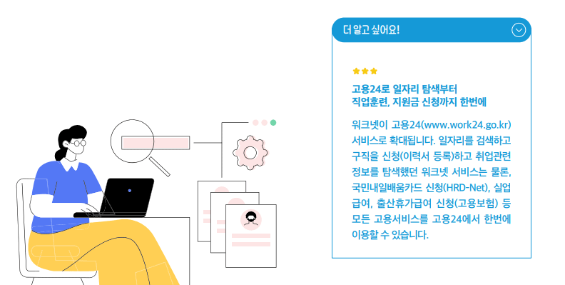 워크넷이 고용24(www.work24.go.kr) 서비스로 확대됩니다. 일자리를 검색하고 구직을 신청(이력서 등록)하고 취업관련 정보를 탐색했던 워크넷 서비스는 물론, 국민내일배움카드 신청(HRD-Net), 실업 급여, 출산휴가급여 신청(고용보험) 등 모든 고용서비스를 고용24에서 한번에 이용할 수 있습니다.