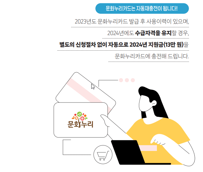 2023년도 문화누리카드 발급 후 사용이력이 있으며, 2024년에도 수급자격을 유지할 경우, 별도의 신청절차 없이 자동으로 2024년 지원금(13만 원)을 문화누리카드에 충전해 드립니다