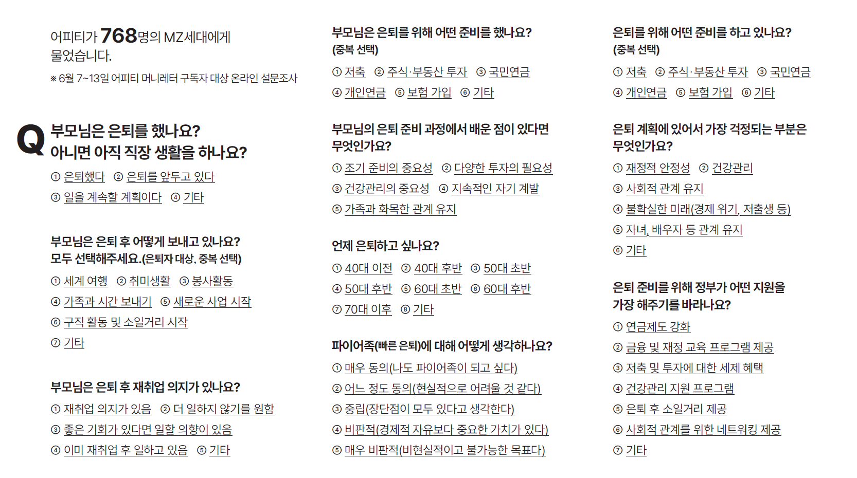 ※ 6월 7~13일 어피티 머니레터 구독자 대상 온라인 설문조사
