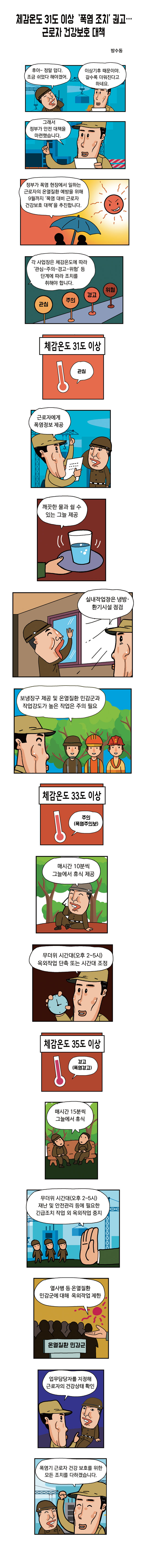 방수동