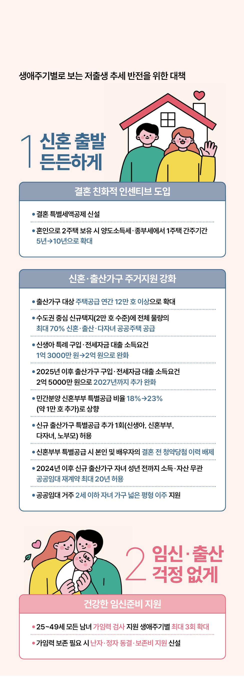 생애주기별로 보는 저출생 추세 반전을 위한 대책