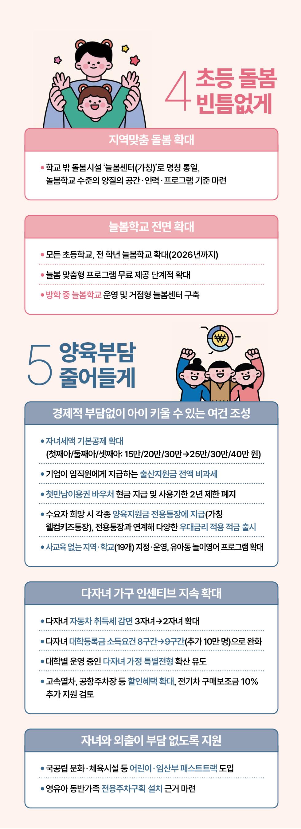 생애주기별로 보는 저출생 추세 반전을 위한 대책