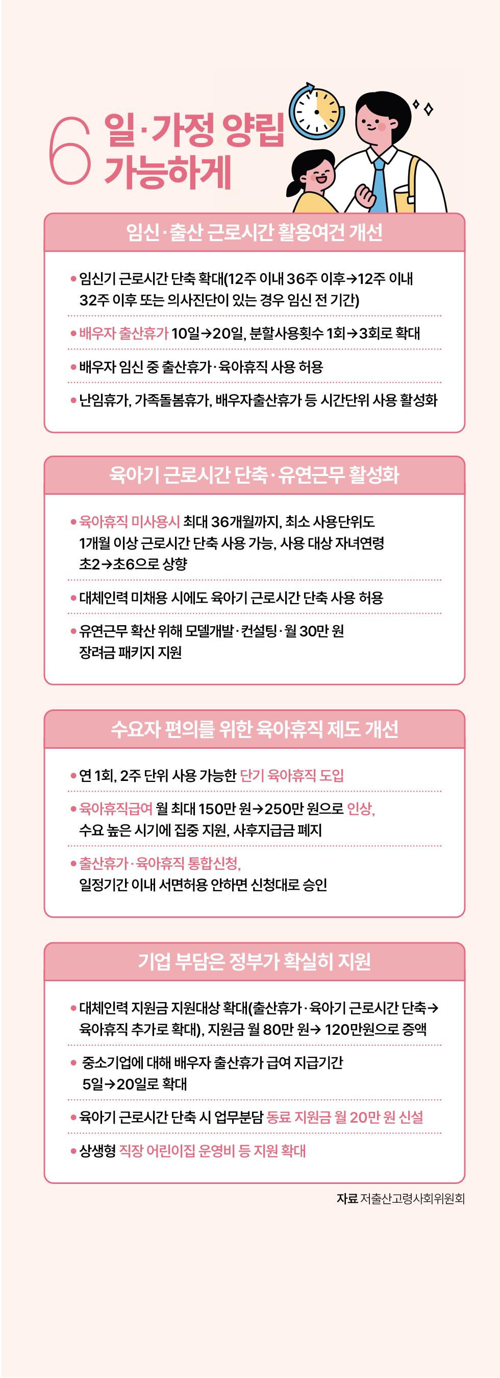 생애주기별로 보는 저출생 추세 반전을 위한 대책