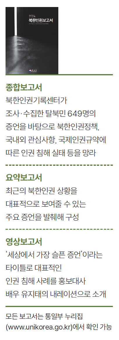 북한인권보고서