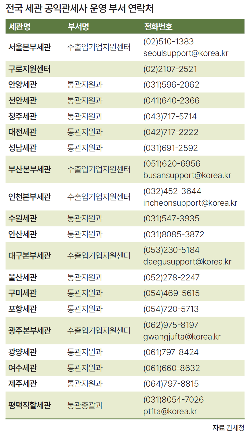 자료 관세청