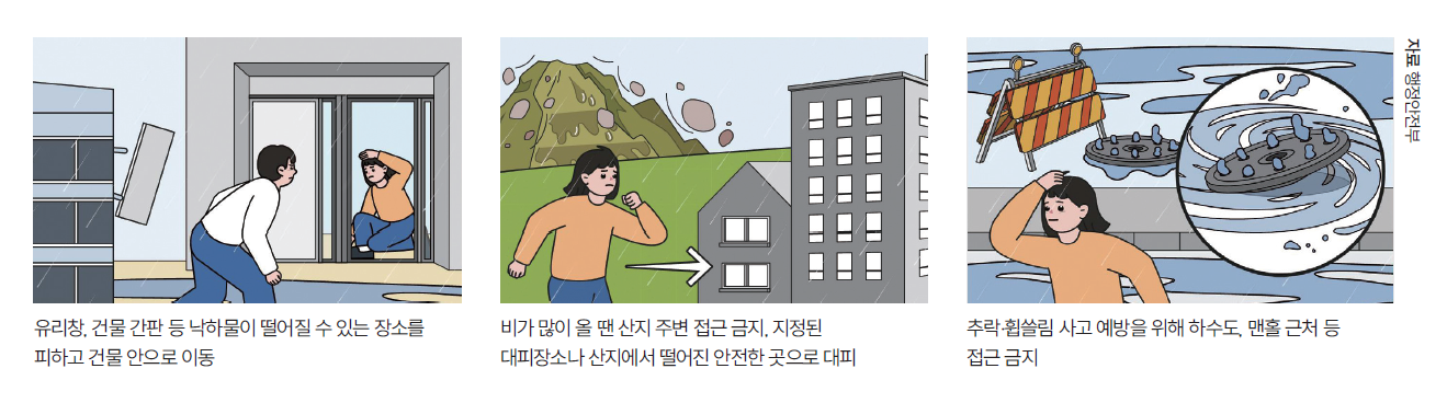 태풍?호우 국민행동요령