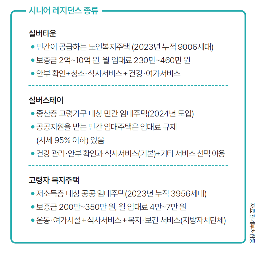 자료 관계부처합동