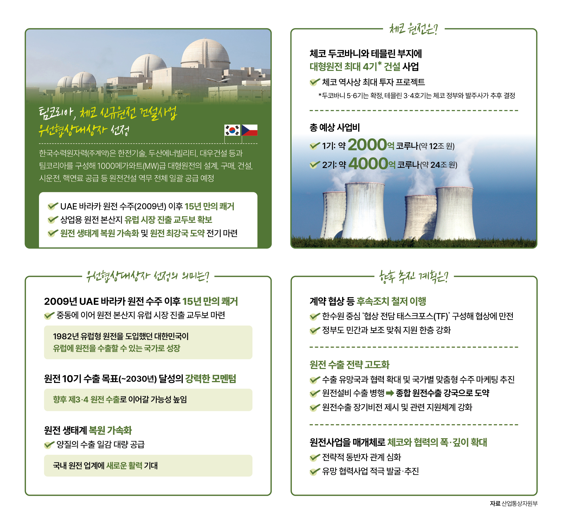 자료 산업통상자원부