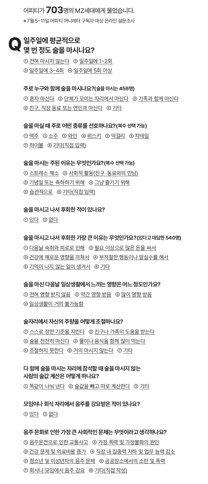 ※ 7월 5~11일 어피티 머니레터 구독자 대상 온라인 설문조사