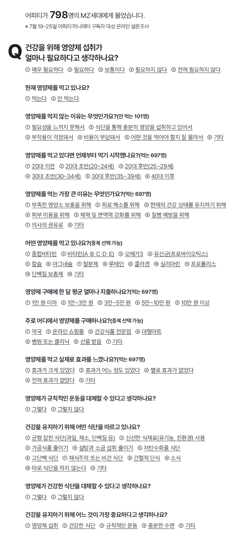 ※ 7월 19~25일 어피티 머니레터 구독자 대상 온라인 설문조사