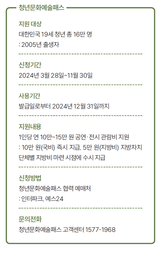 청년문화예술패스