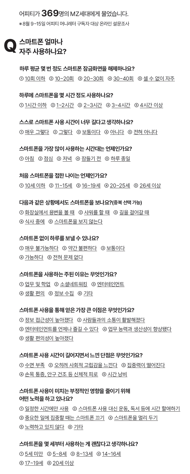 ※ 8월 9~15일 어피티 머니레터 구독자 대상 온라인 설문조사
