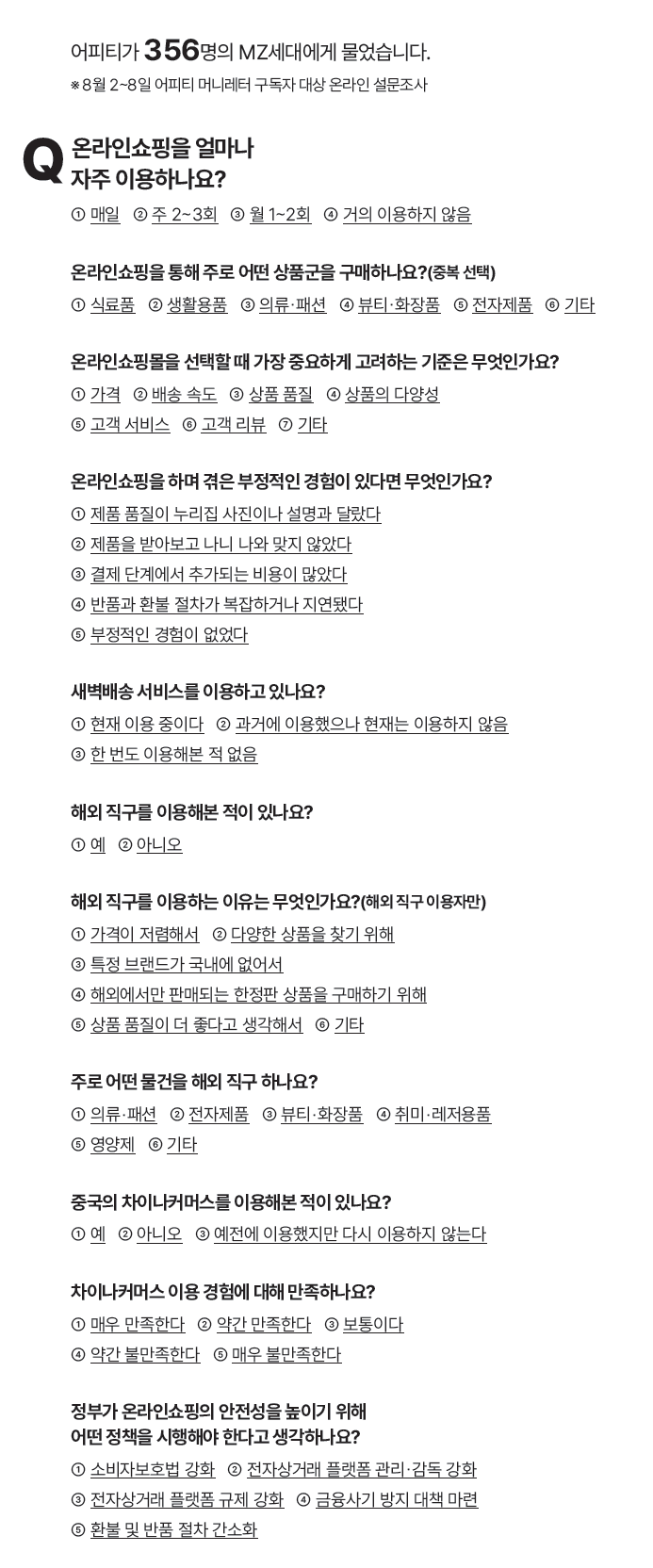 ※ 8월 2~8일 어피티 머니레터 구독자 대상 온라인 설문조사