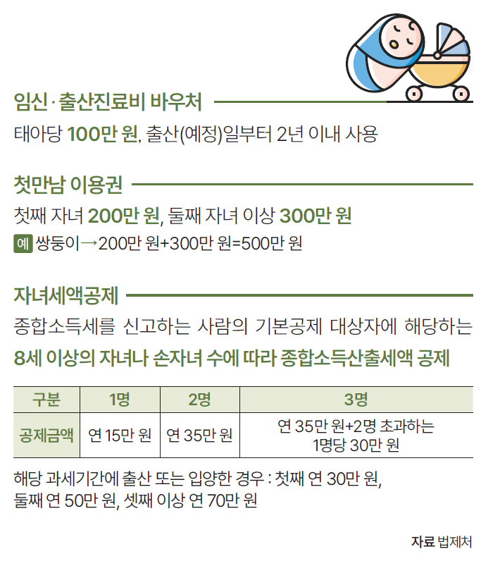 자료 법제처