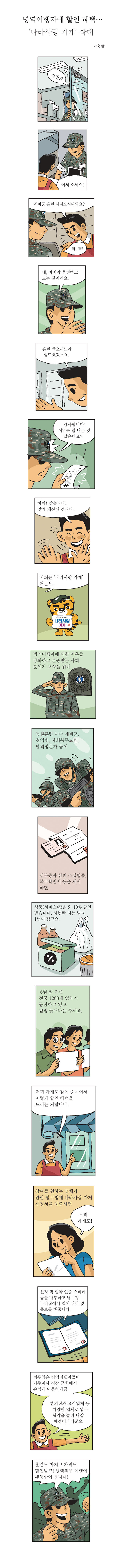 서상균