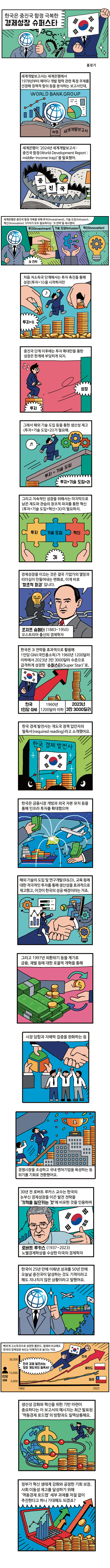 홍정기