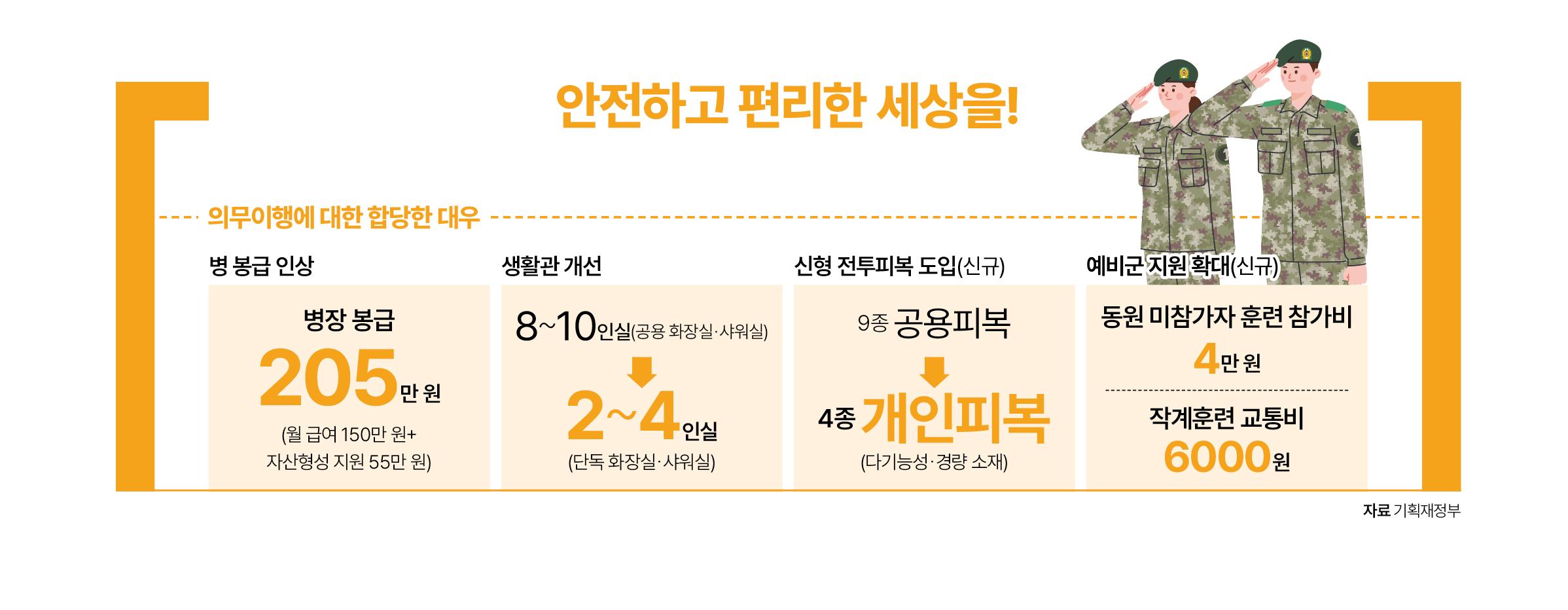안전하고 편리한 세상을!