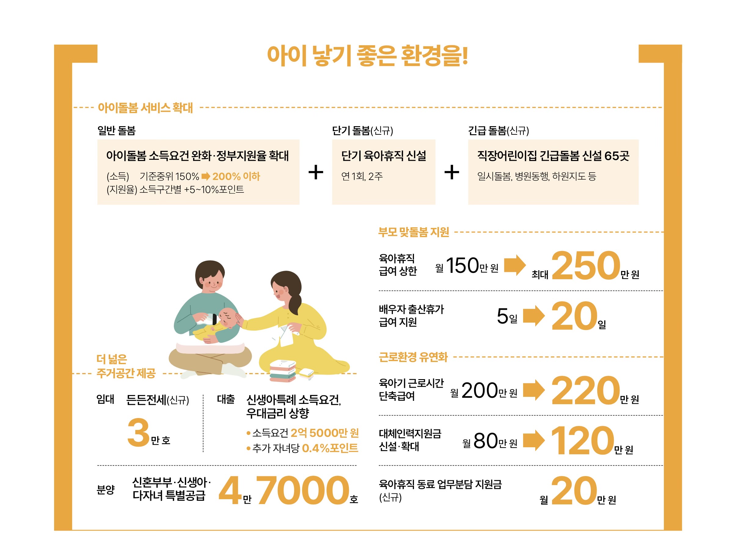아이 낳기 좋은 환경을!