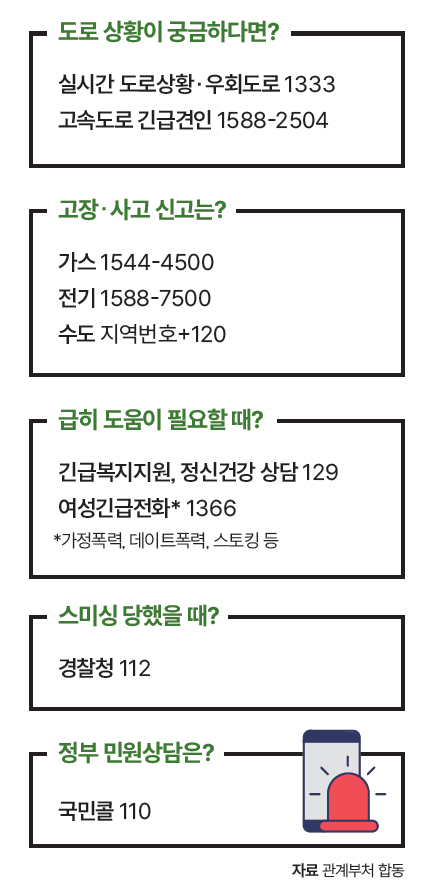 자료 관계부처 합동