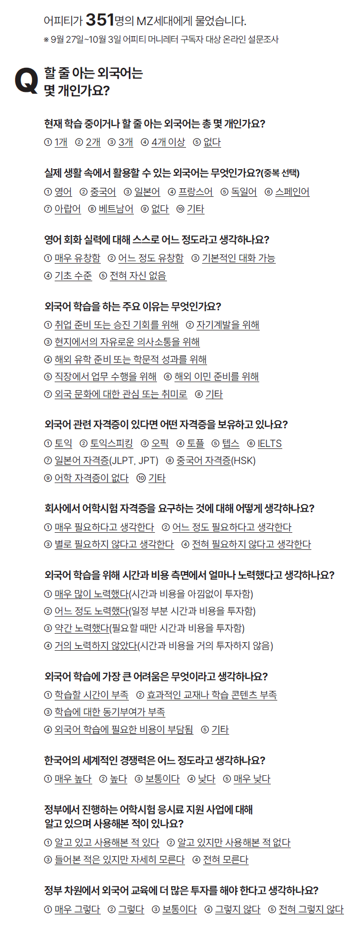 ※ 9월 27일~10월 3일 어피티 머니레터 구독자 대상 온라인 설문조사