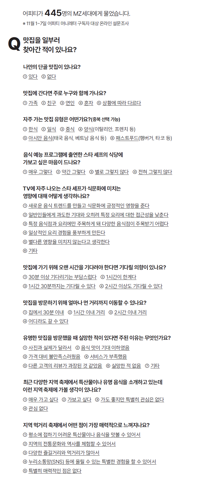 ※ 11월 1~7일 어피티 머니레터 구독자 대상 온라인 설문조사