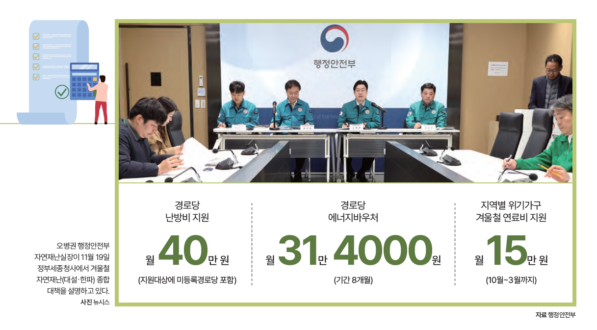 오병권 행정안전부 자연재난실장이 11월 19일 정부세종청사에서 겨울철 자연재난(대설&middot;한파) 종합 대책을 설명하고 있다. 사진 뉴시스