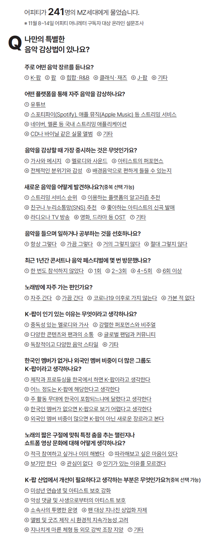 ※ 11월 8~14일 어피티 머니레터 구독자 대상 온라인 설문조사