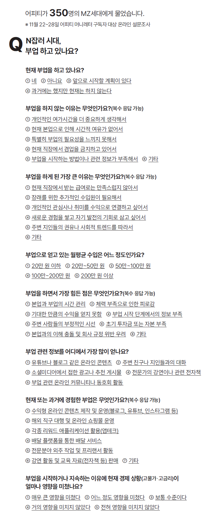 ※ 11월 22~28일 어피티 머니레터 구독자 대상 온라인 설문조사