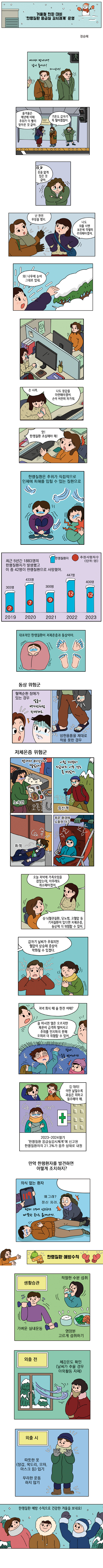 정승혜