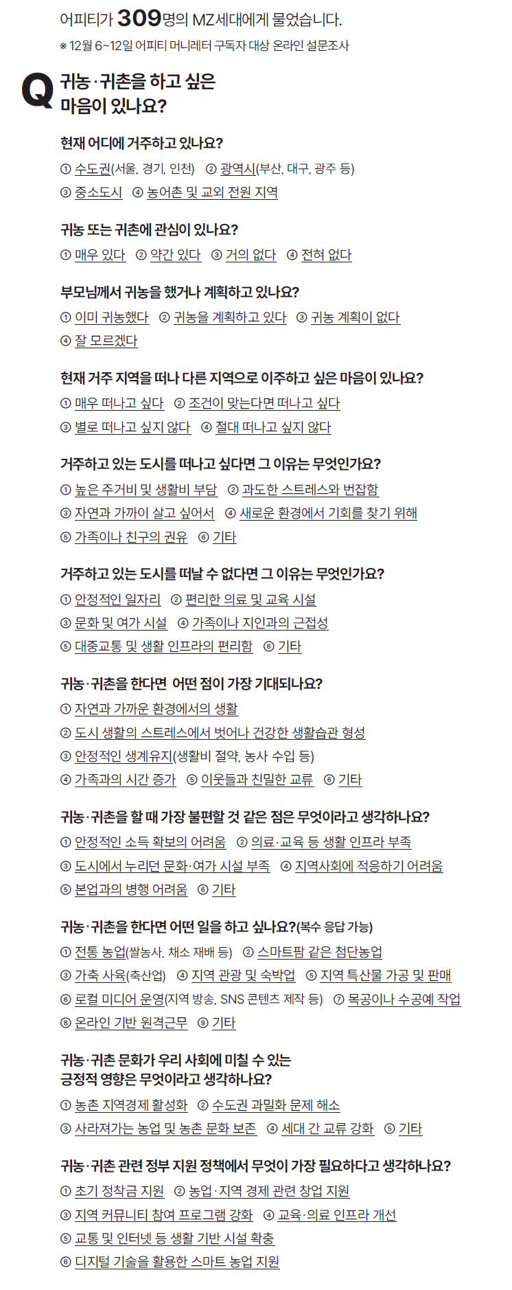 ※ 12월 6~12일 어피티 머니레터 구독자 대상 온라인 설문조사