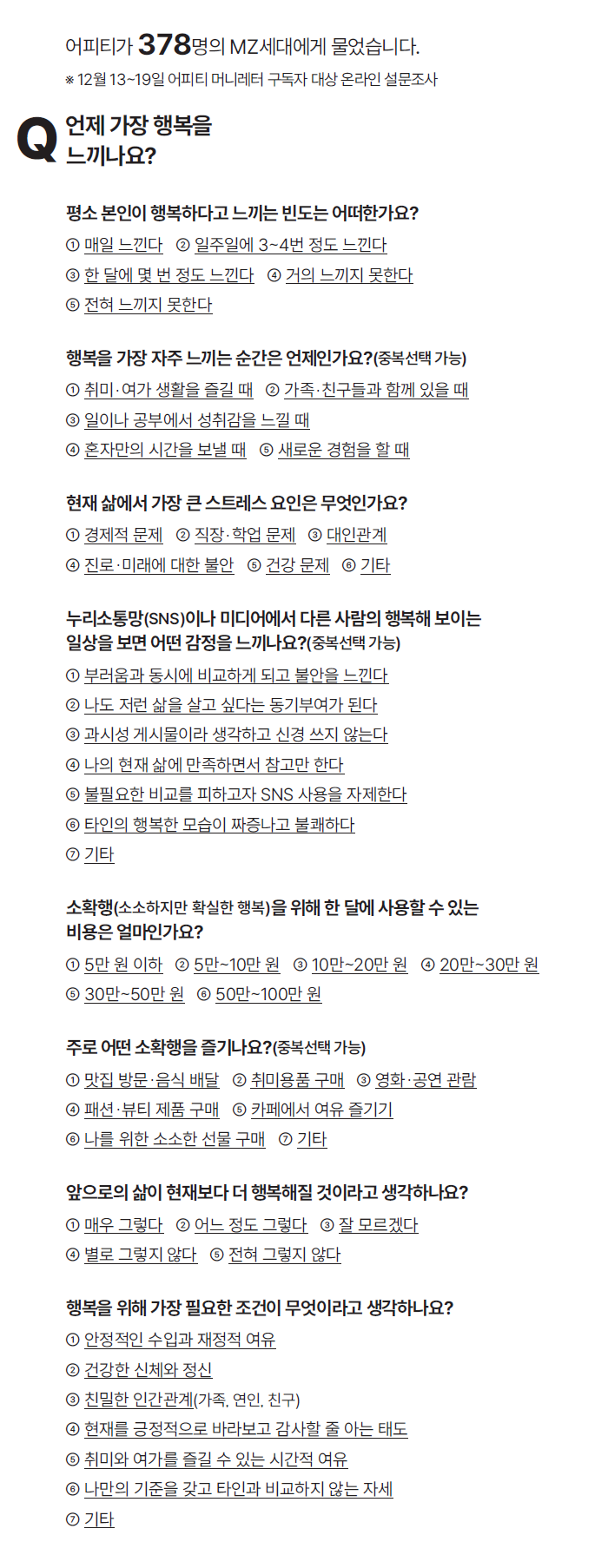 ※ 12월 13~19일 어피티 머니레터 구독자 대상 온라인 설문조사