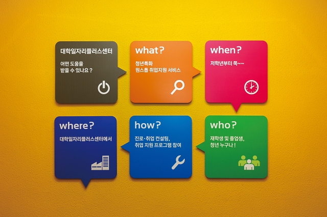 취업 준비 중인 청년이라면 누구나 ‘대학일자리플러스센터’ 이용이 가능하다. 사진 C영상미디어