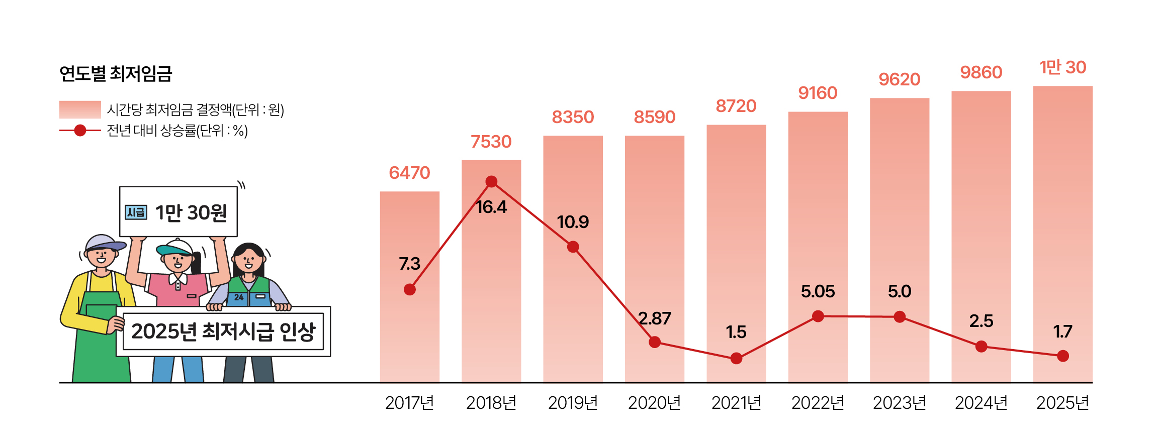 상세 | 구 참여공감 | 콘텐츠 : K-공감 : 나에게 든든한 정책주간지