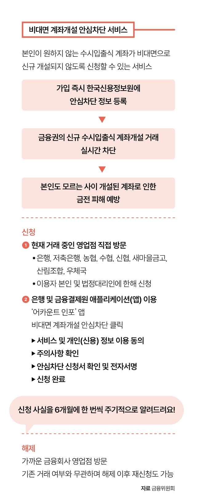 상세 | 문화 | 문화/생활 : K-공감 : 나에게 든든한 정책주간지