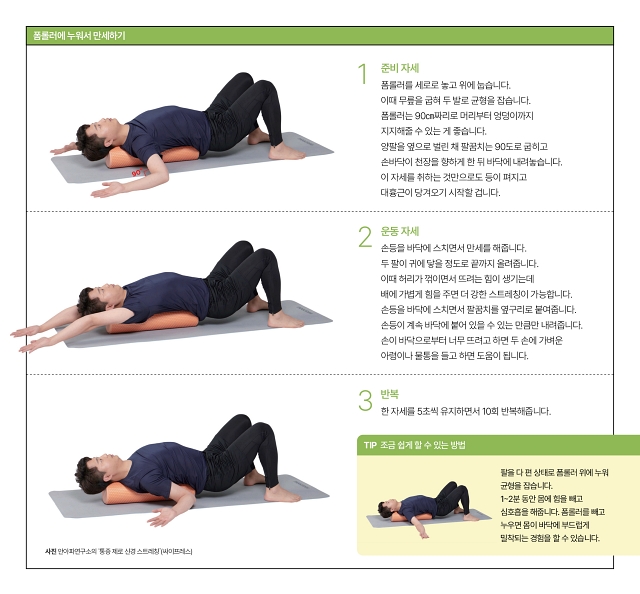 사진 안아파연구소의 ‘통증 제로 신경 스트레칭’(싸이프레스
