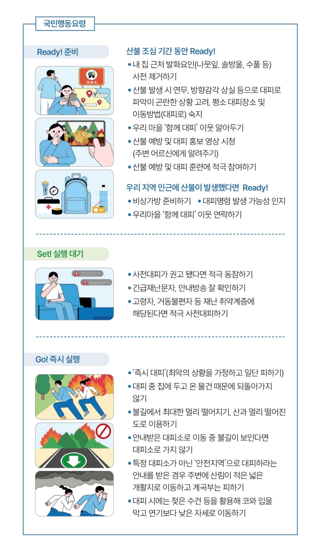 자료 행정안전부